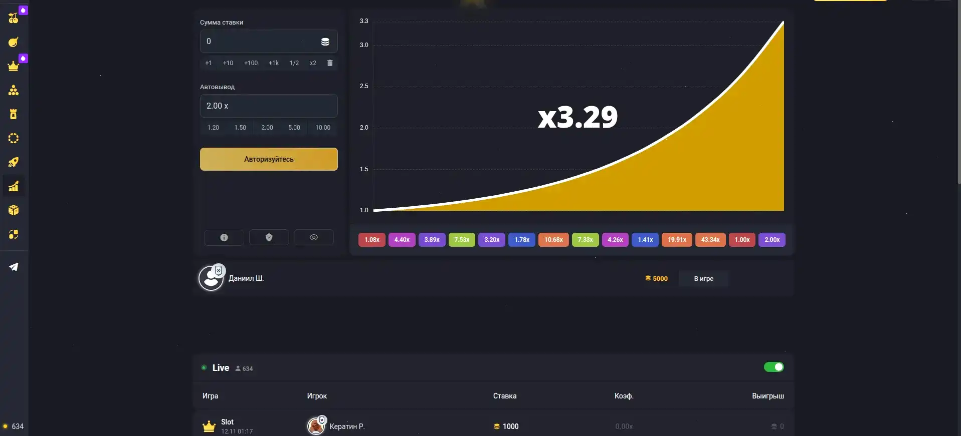 Процесс быстрой выплаты выигрыша в казино Килограмм